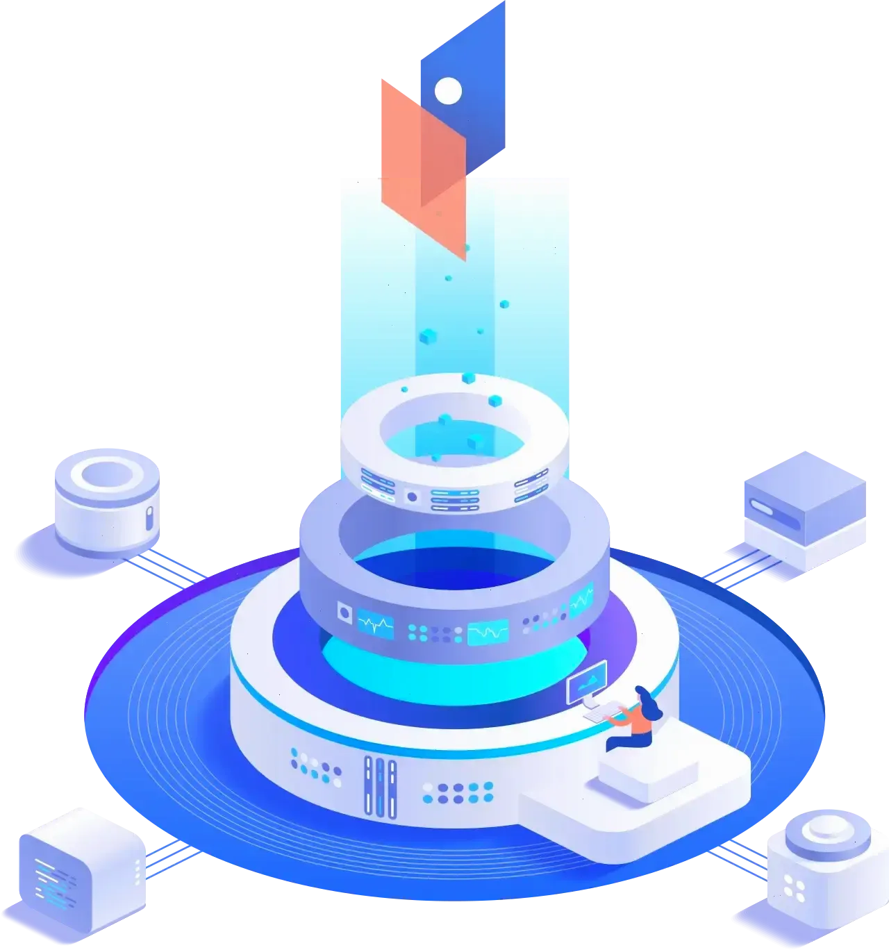 BitVolut trading algorithms
